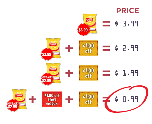 chips-promotion